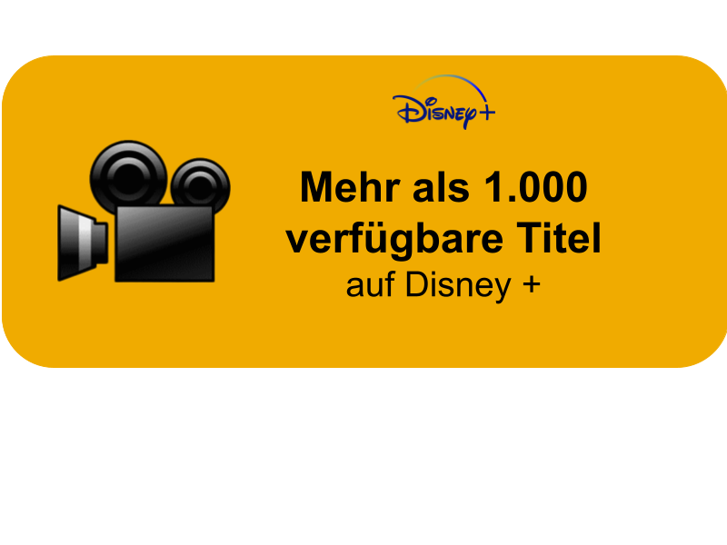 Grafik zur Anzahl verfügbarer Titel auf Disney Plus